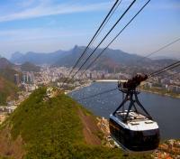 Sugar Loaf Cable Car